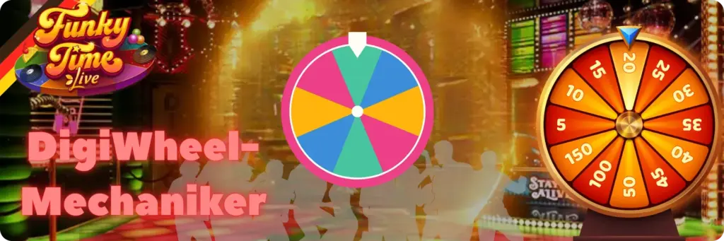 Funky Time DigiWheel-Mechanik