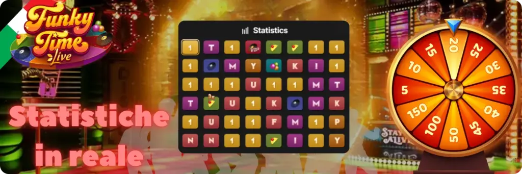 Statistiche Live Funky Time